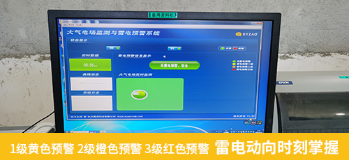 1級黃色預(yù)警 2級橙色預(yù)警 3級紅色預(yù)警 雷電動(dòng)向時(shí)刻掌握