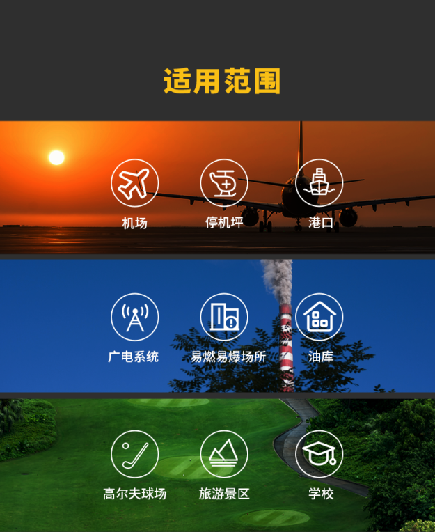 易造EW3.0雷電預(yù)警系統(tǒng)-適用范圍
